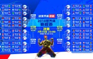 威尼斯人官网-势不可挡！浓眉哥关键节点统治攻防，G2率队力挽狂澜